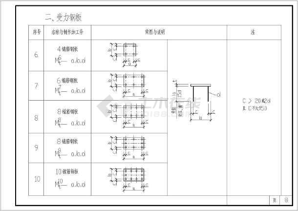 某钢筋混凝土结构中的预埋件节点图(共17张图纸)