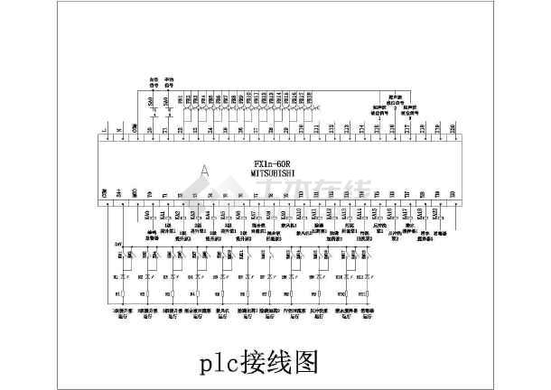 云南某会议中心污水处理电气配电系统图及plc控制图