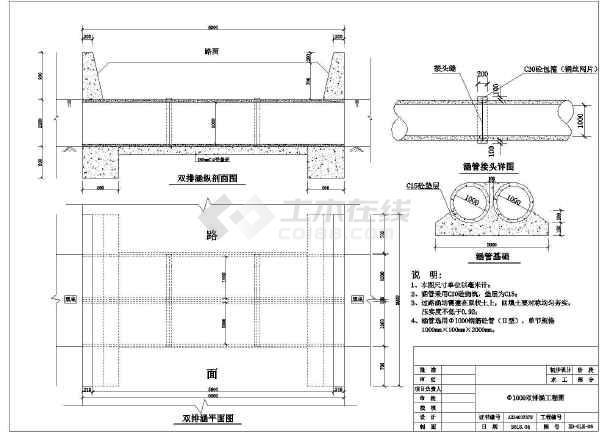 水利工程过路涵5种规格图 涵管直径,300mm,400mm,600mm,800mm和1000mm