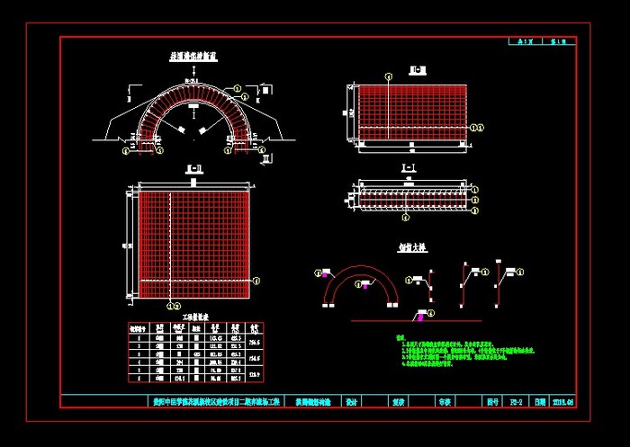 拱涵拱圈钢筋构造图