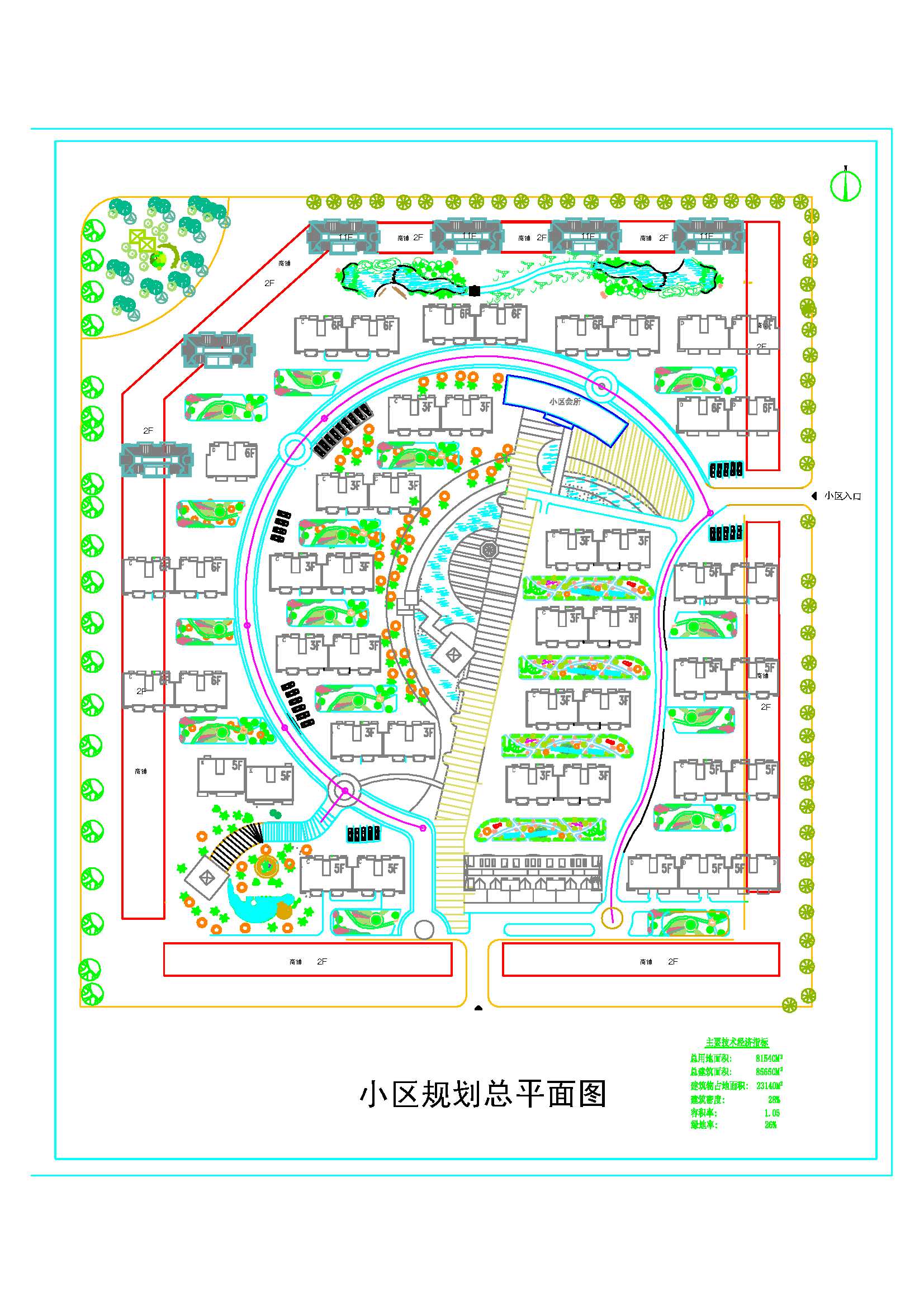 小区规划