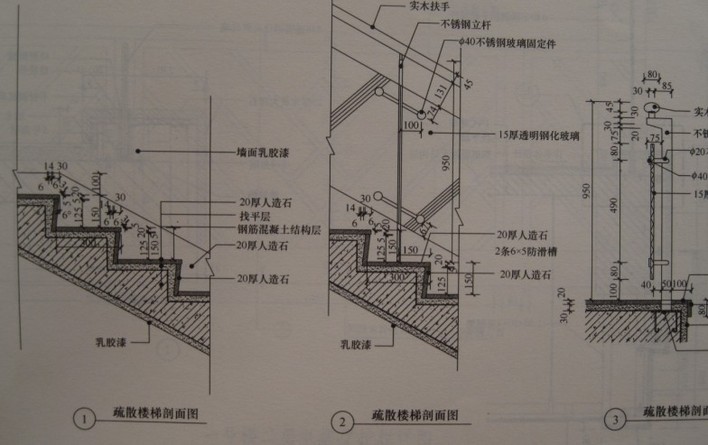 室内设计详图节点图(全面)