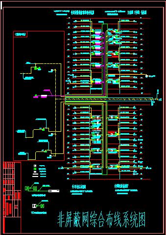 某政府大楼综合布线非屏蔽系统图电子配线架