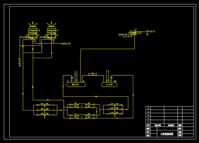 中央空调水系统原理图
