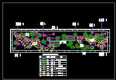 花坛绿化配置