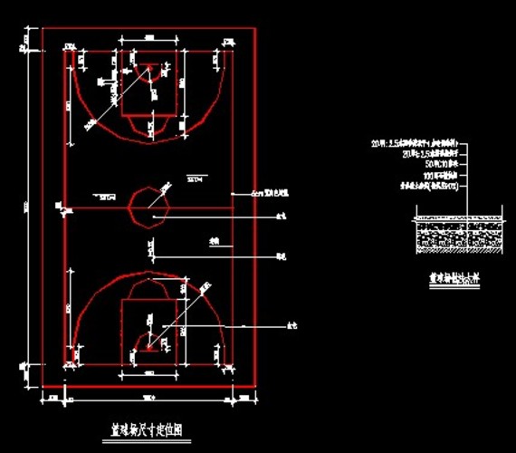 篮球场灯光及围栏平面图,篮球场外围围网正立面图,篮球场尺寸定位图