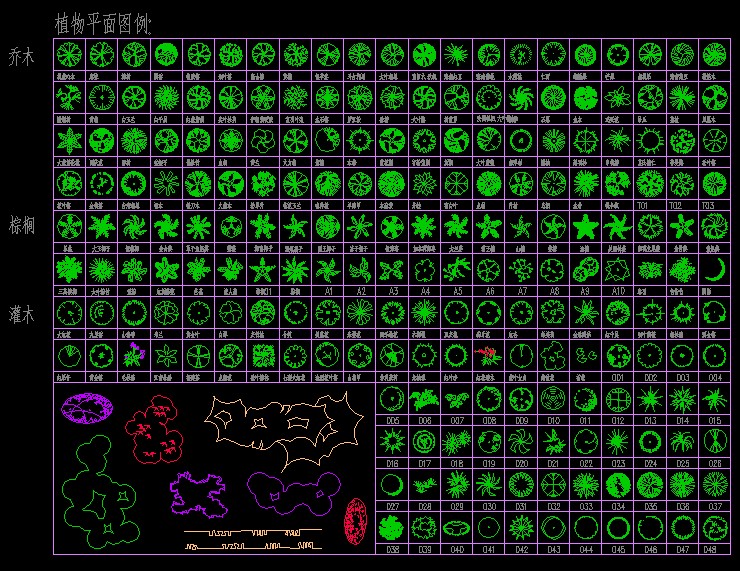 植物平面图例
