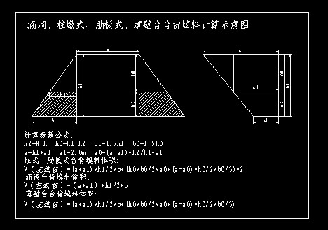 台背填料计算通用图