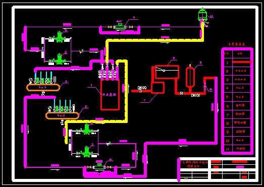 空调制冷系统流程图_cad图纸下载