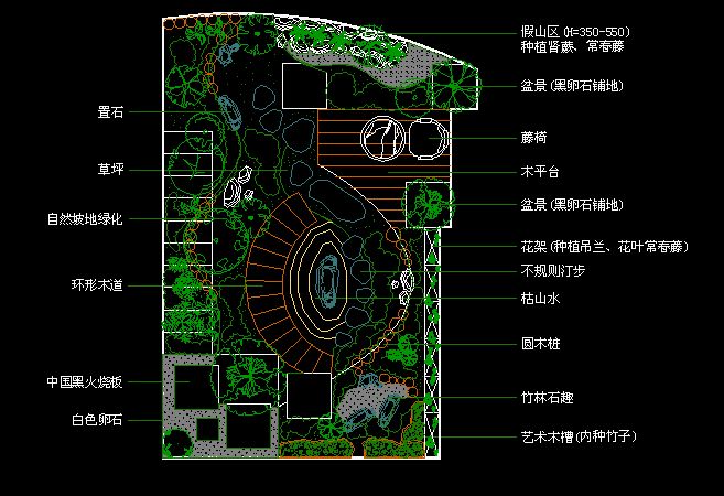 私家露台方案设计~~  自然式风格结合现代施工工艺 申明:内容来自