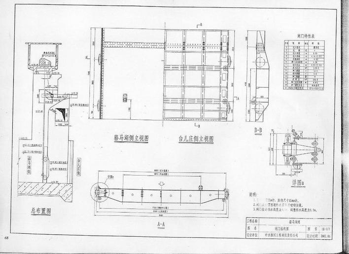 部分水闸施工图