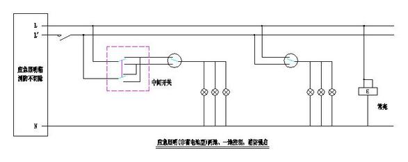 应急照明(非蓄电池型)两地,一地控制,消防强启