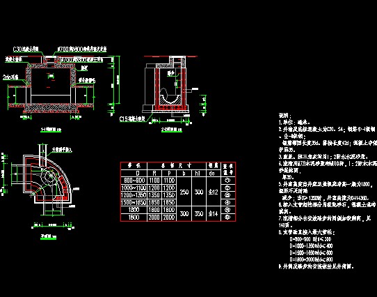 剖面图 某地市政管道改造的雨水排水特殊井砼检查井 管径dn1200污水管