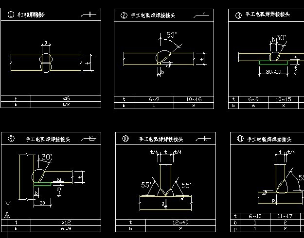 结构焊缝图纸大全