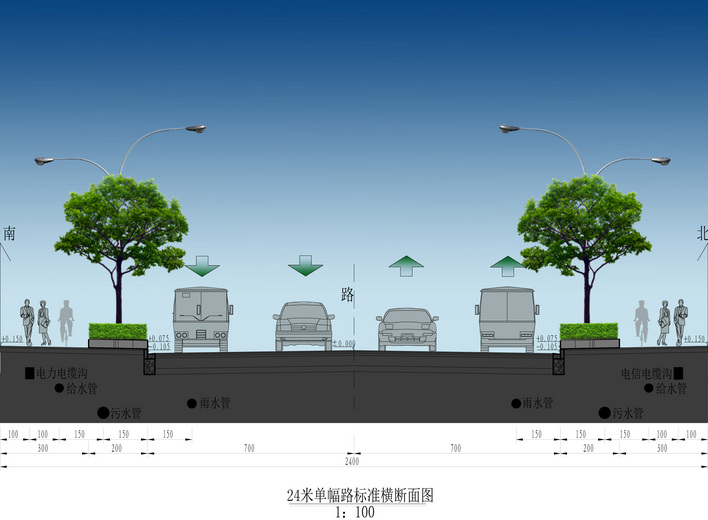 低碳生态型道路横断面规划设计