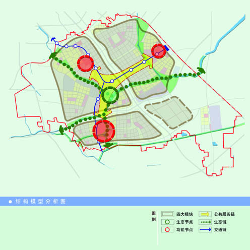 北京亦庄新城概念性规划_co土木在线(原网易土