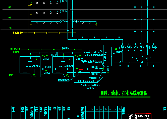 消防系统原理图消防水泵出水管路优化设计.dwg