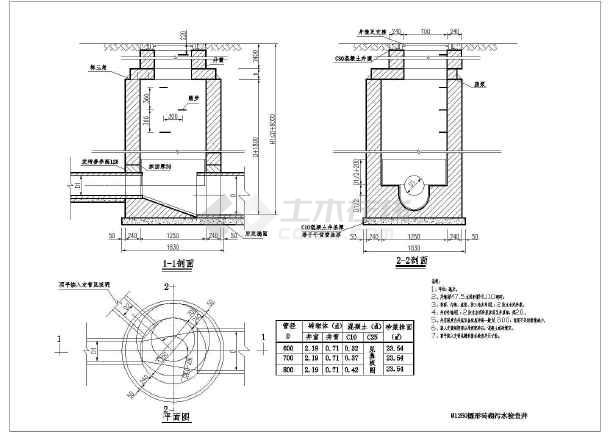 各种砖砌雨污水检查井大样图_砂井,检查井,雨水口