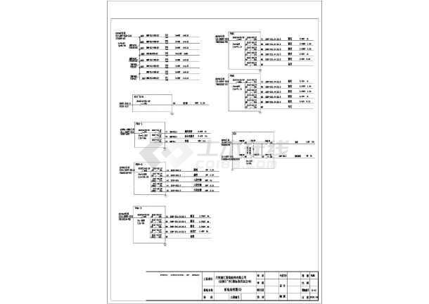 某服装厂低压电气工程施工图(全套)