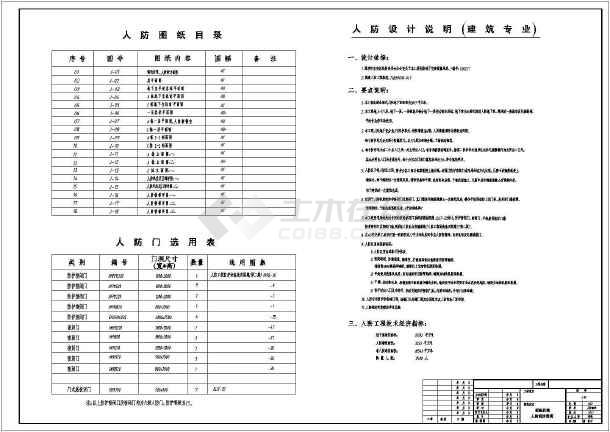 某小区住宅单层地下人防工程建筑设计施工图