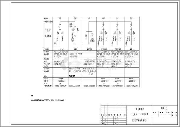 某工程10kv配电系统设计全套图纸_高压电气原理图