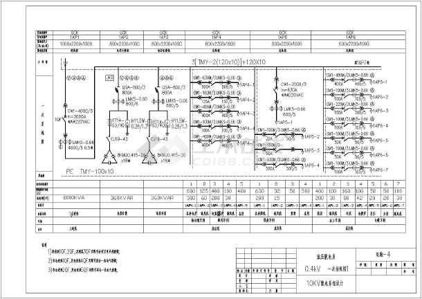某工程10kv配电系统设计全套图纸