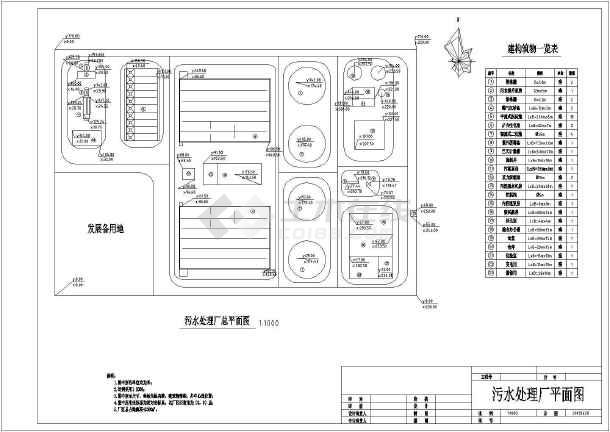 某污水处理厂a-a-o工艺总平面布置图