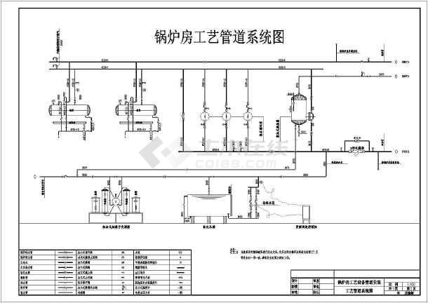 某地锅炉房工艺设备管道设计安装详图