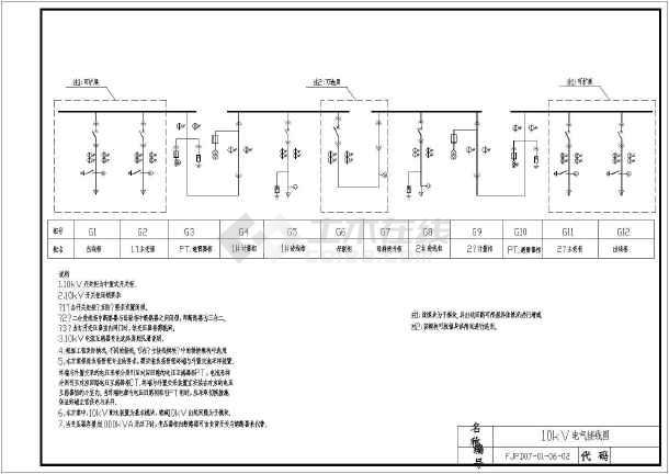 福州地区10KV配电房高压配电工程典型设计图