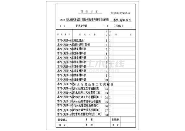 武汉市某著名大型汽车生产公司cast工艺流程图