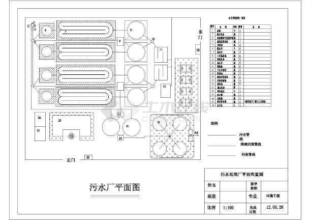 某污水厂mbr工艺空气管线平面布置图剖面图 该图纸为mbr工艺污水管道