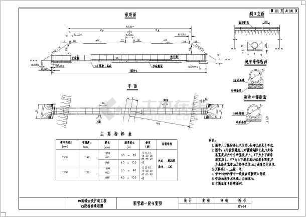 某城市的高速公路国道工程涵洞设计规划图纸