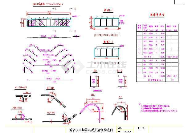 跨径3米/4米高填土钢筋混凝土盖板箱涵通用cad设计图(标注齐全,共21张