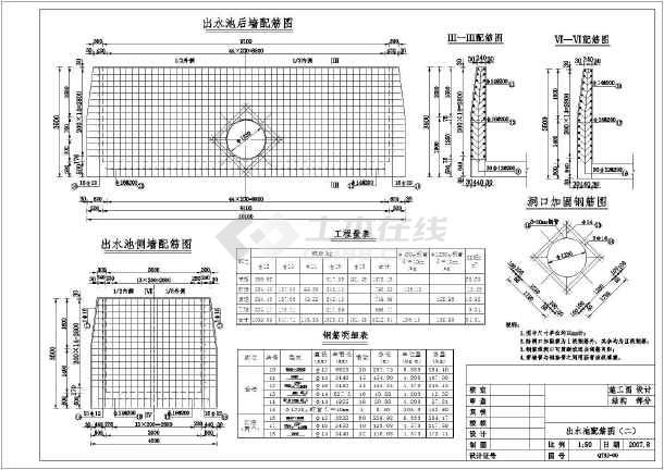 洞口加固图,出水池后墙配筋图,出水池侧墙配筋图,钢筋明细,量表等