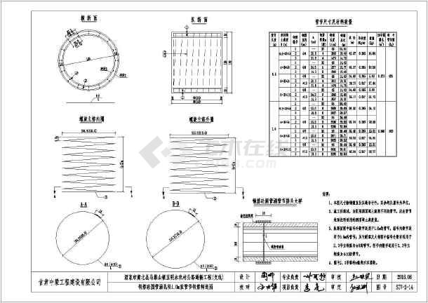 甘肃孔径1米钢筋混凝土圆管涵设计图纸