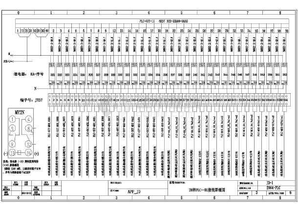 某工厂plc端子图2016