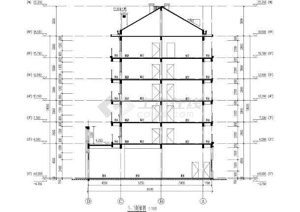 两套多层坡屋顶住宅楼建筑设计施工图