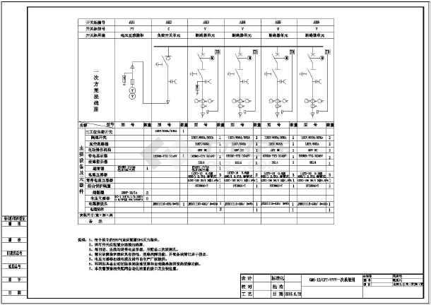 sf6充气式全绝缘环网柜图纸