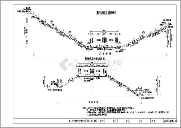 普通公路,道路标准横断面图(十四种路段面)图片3