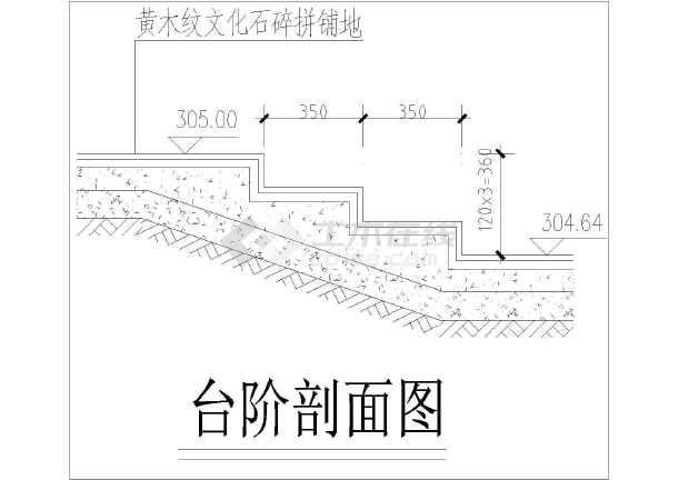 比较常用的各种不同类型台阶构造详图