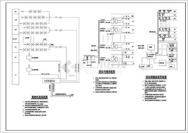 某酒店宾馆弱电施工cad设计图共15张