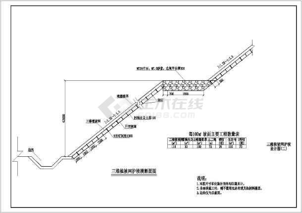 双向横坡又是什么?分别应该怎么计算?路堤边坡指的是什么?