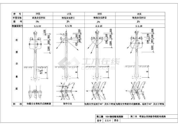 6至10kv铁横档架空线路安装图