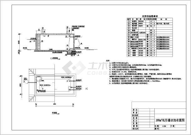 某地100立方米矩形蓄水池设计图_cad图纸下载