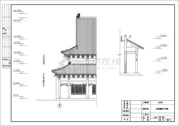 河北某寺庙大雄宝殿建筑设计施工图