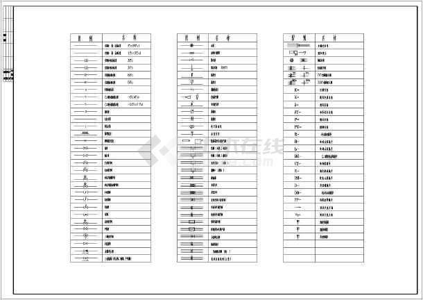 暖通空调图例相关图纸(内容丰富)图片3