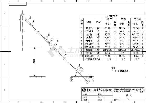 某市10kv架空线路全套电气设计施工图