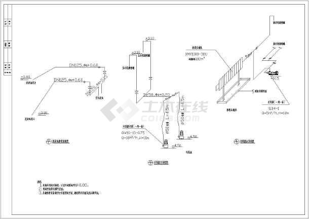 关于印染废水处理的工程论文投哪个SCI