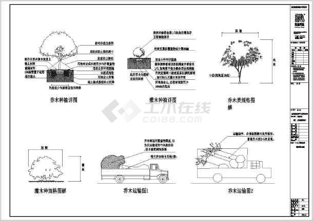 上海城市住宅小区植物绿化设计施工图