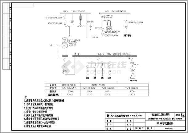 本图纸为【武汉市】某地区箱式变压器一次图,内容包括:电气配置接线